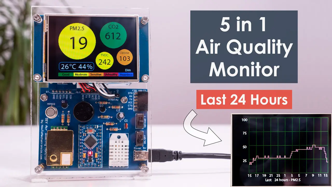 Compact air quality monitoring device with integrated PCB for wireless communication