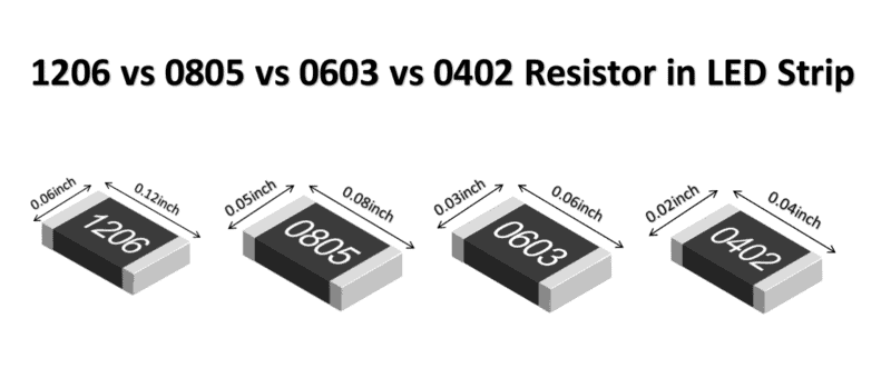 Comparison of SMD resistor sizes including 0603 and 0805