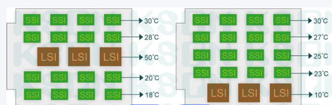 Diagram of thermal via sizes for SMT component cooling.