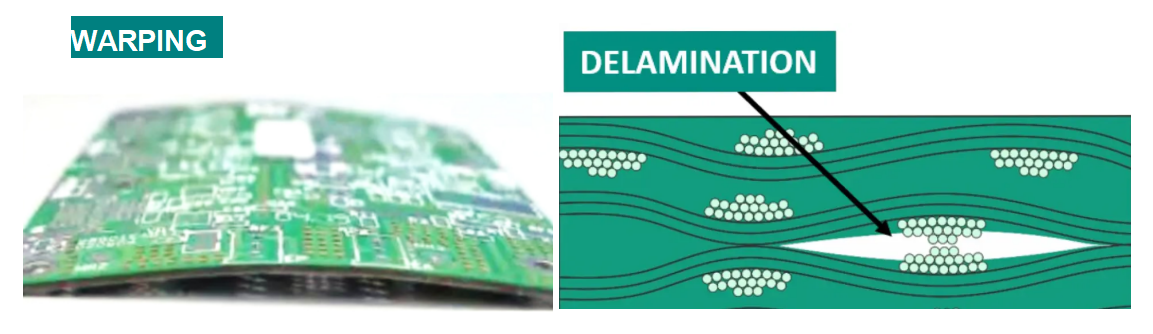 Damaged FR-4 PCB displaying warping and delamination issues