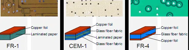 Comparison of CEM-1 and other PCB materials for DIY projects