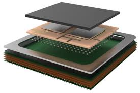 Fitness tracker PCB with heat sink design using metal core