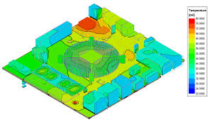 Thermal simulation heat map of a fitness tracker PCB