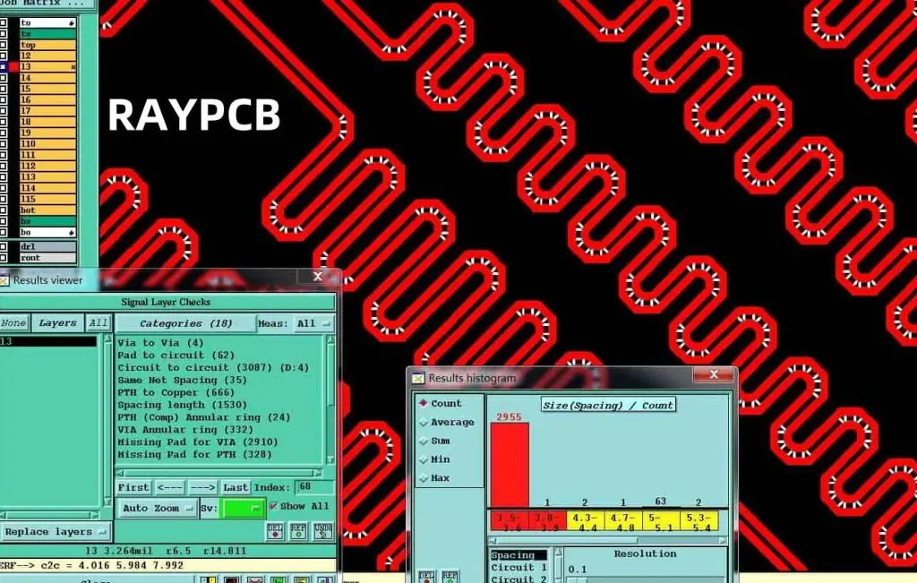 High-speed defense PCB design with signal traces and components