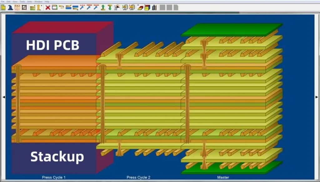 PCB layer stackup for optimizing edge computing PCB power distribution network