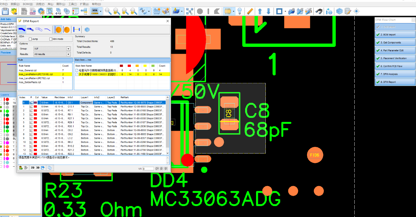 Timeline showing how DFM component placement speeds up PCB production