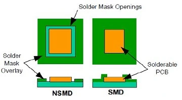 Comparison of solder mask defined pads (SMD) and non-solder mask defined pads (NSMD) in PCB design