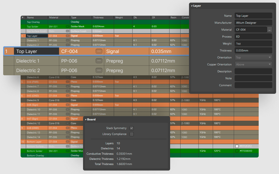 Layer stackup editor in PCB design software.