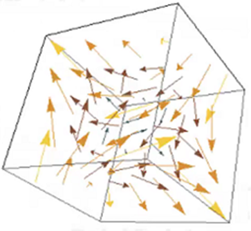 Diagram of electromagnetic field distribution inside a reverberation chamber