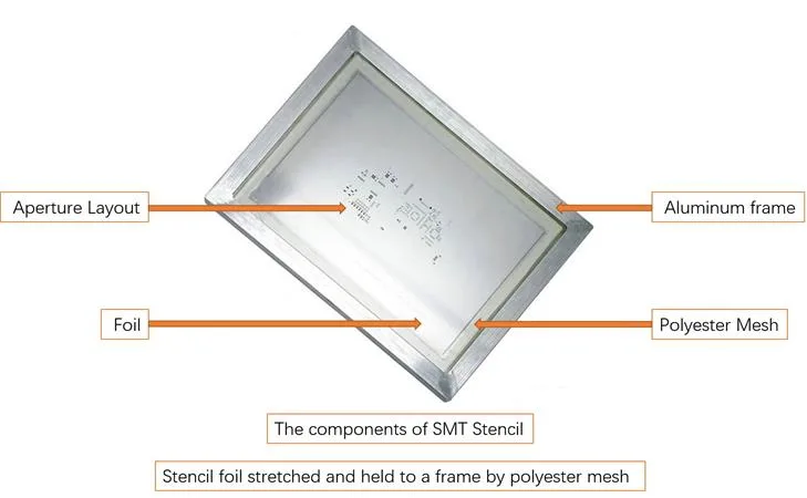 Diagram of fine-pitch stencil aperture designs