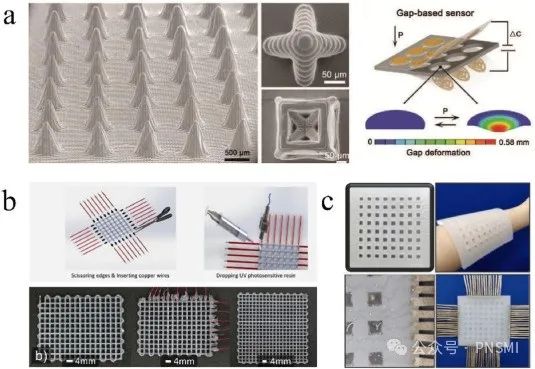 Using 3D printing to fabricate electrodes or sensitive materials with microstructures for tactile sensors