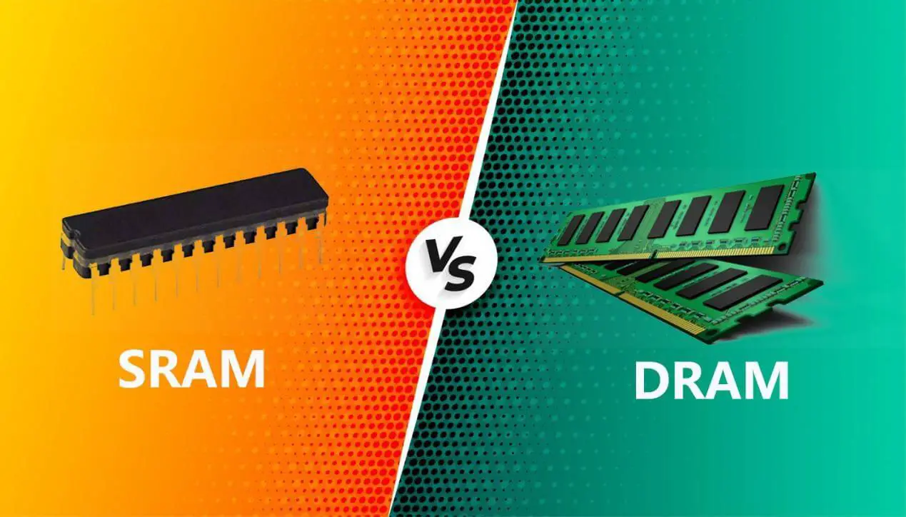 SRAM vs DRAM
