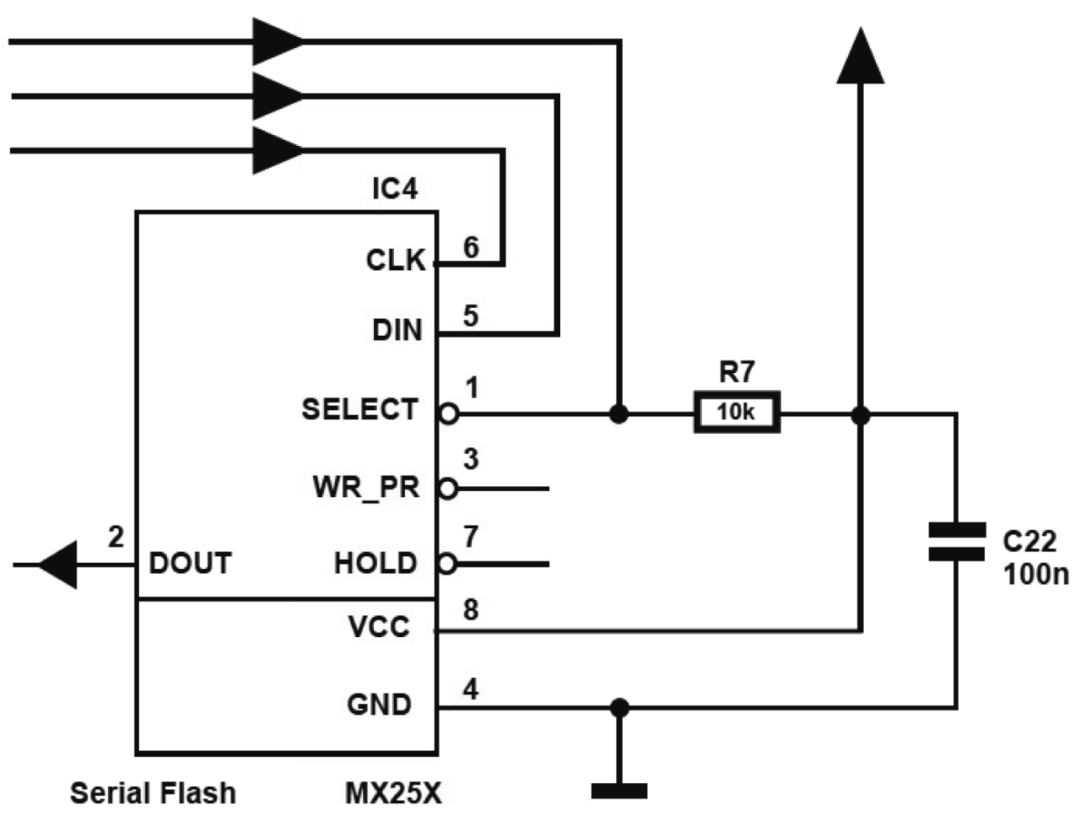 Serial Flash devices 