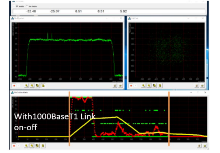BMW switching from UTP to STP for 1000BASE-T1