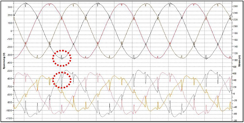 EMC Fault Analysis and solution
