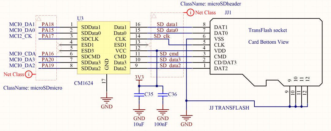 SPI