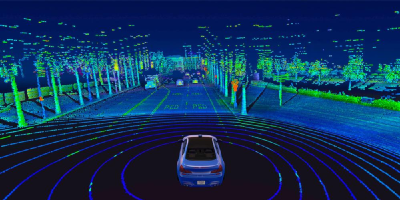 Figure2：Multiple lidar