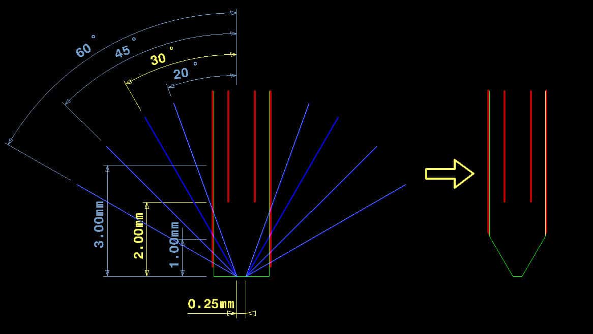 Edge connector design guidelines with bevel angle and pad spacing.