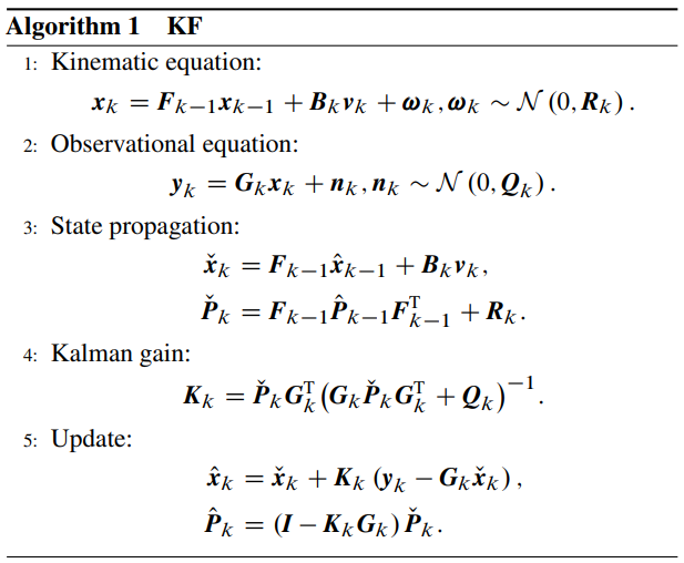 Kalman filter algorithm flowchart