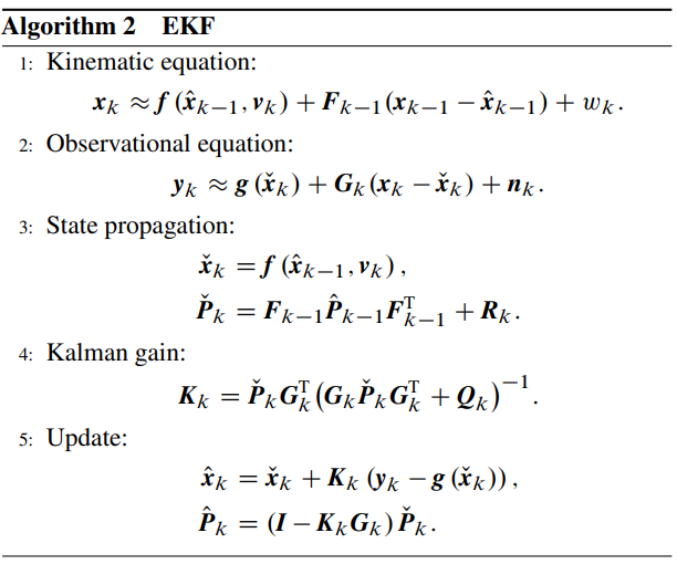 Extended Kalman filter algorithm flowchart