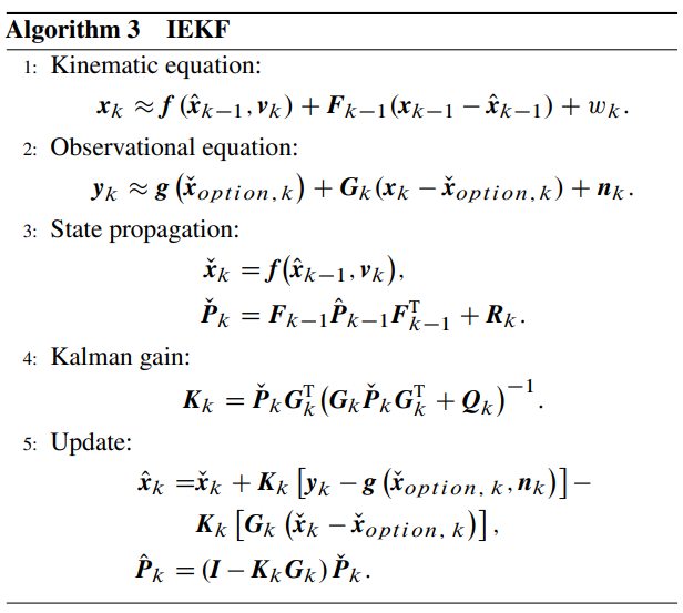 Iterated Kalman filter algorithm flowchart