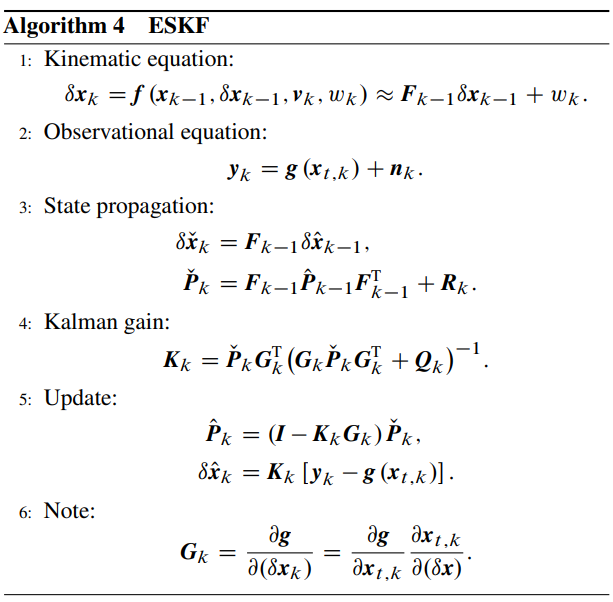 Error-state Kalman filter algorithm flowchart