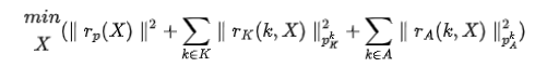 Sliding-window optimization