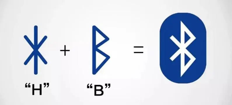 Figure1：Bluetooth logo image