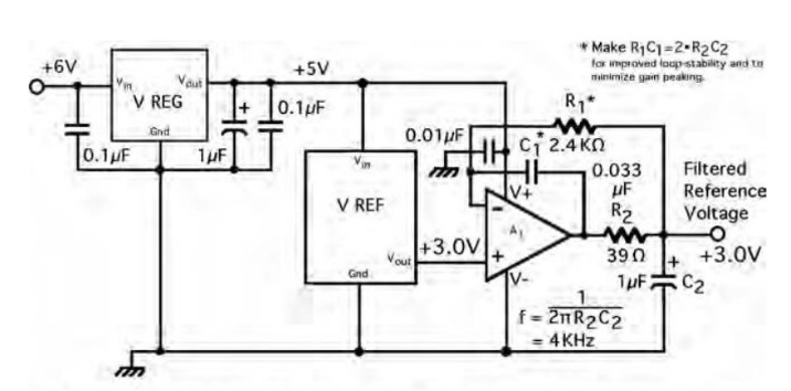 Figure 6. External low-pass filter using a precision amplifier.