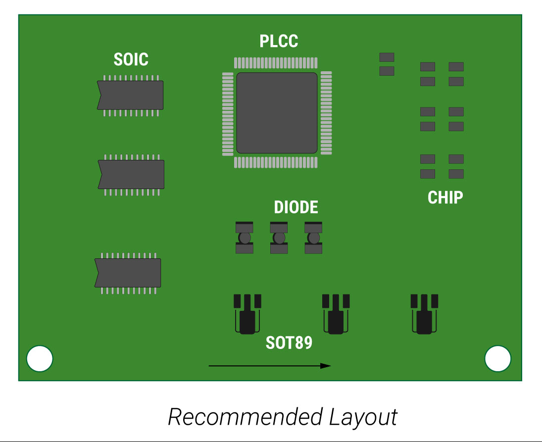 PCB layout with DFA-optimized component spacing and orientation for assembly.