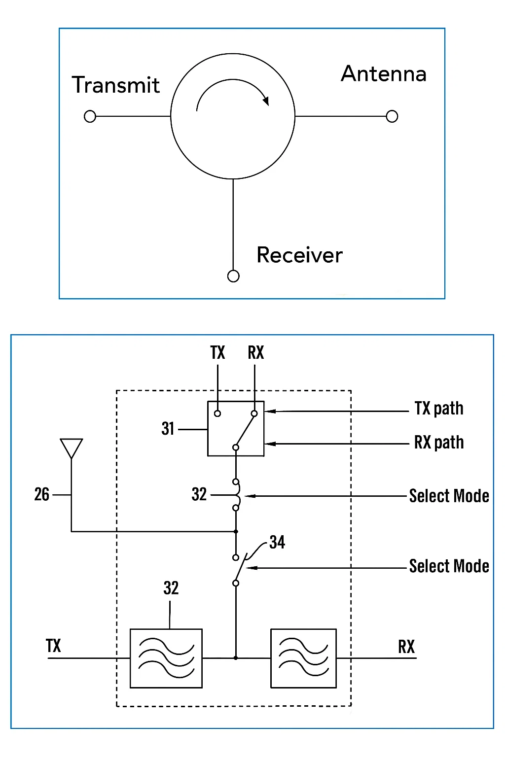 time division duplexing schematic
