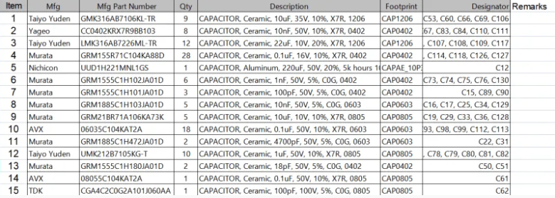 Sample BOM for PCB assembly with DFA-validated component details.