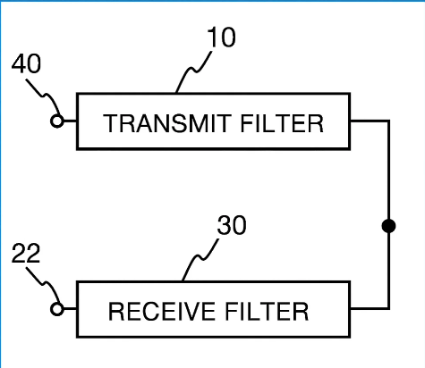 frequency division duplexing schematic