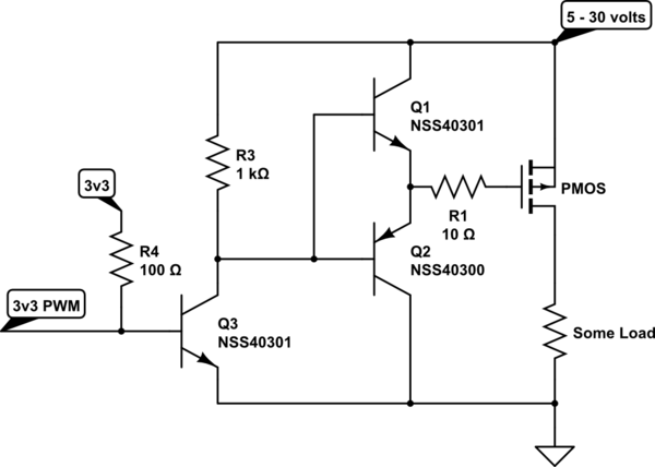 Driving MOSFETs