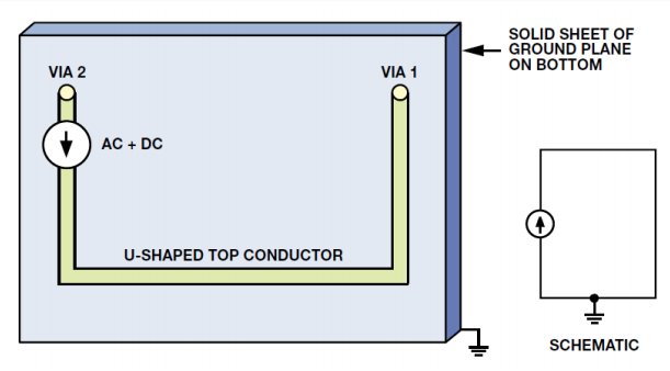 Figure 4. Current-source schematic and layout with a U-shaped top-layer trace returning through the ground plane