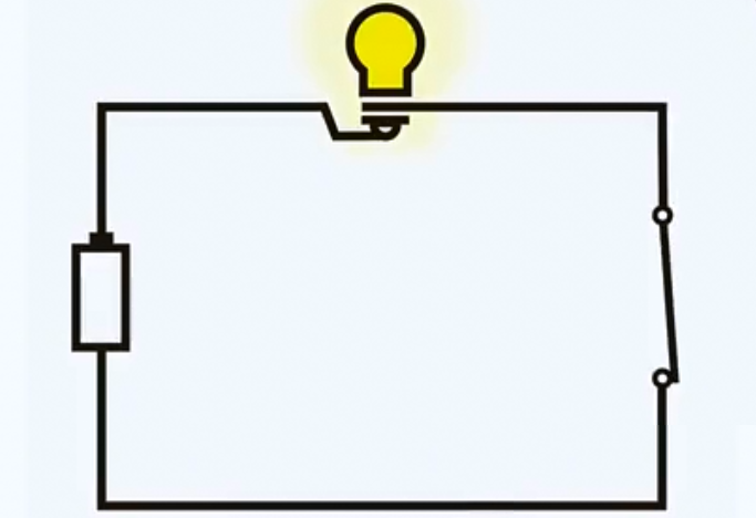 Figure 1: Manual switch controlling a lamp
