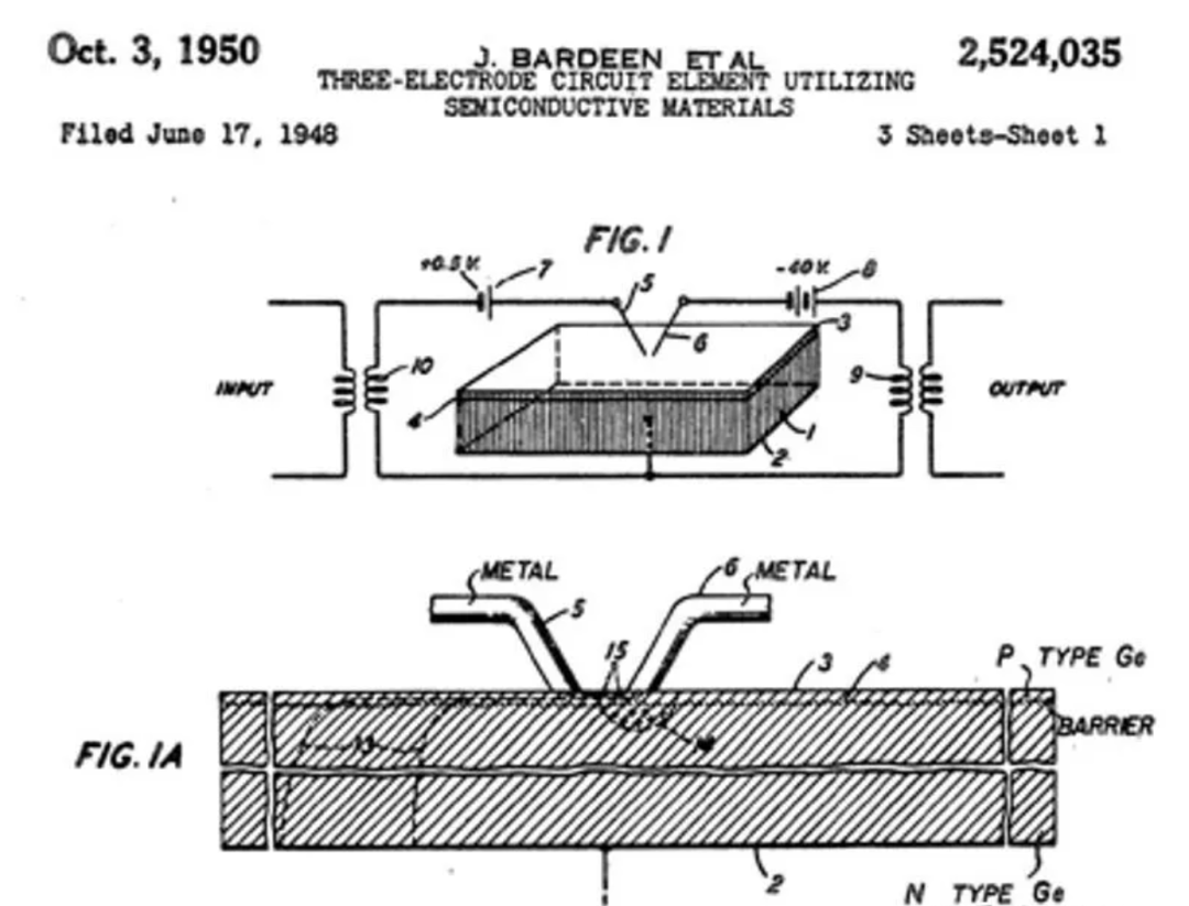 First point-contact transistor by Bardeen and Brattain