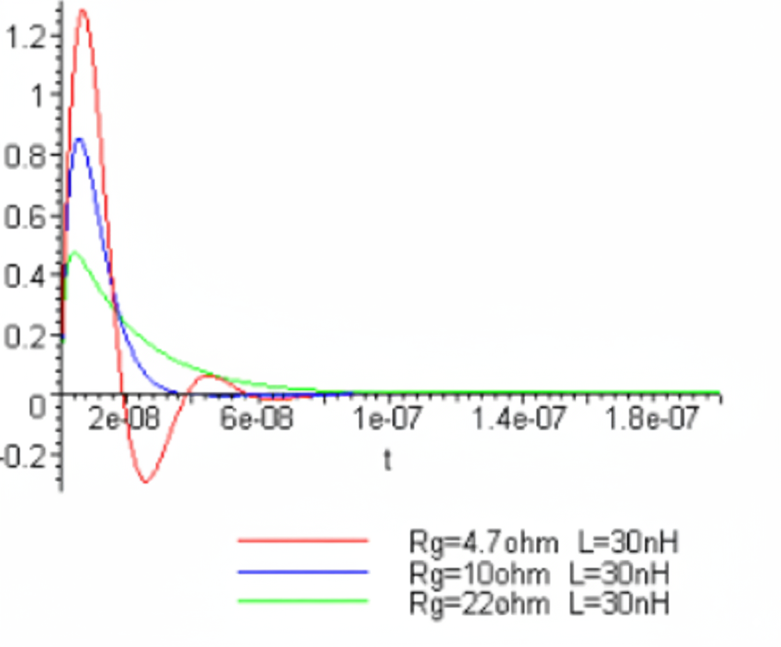 effect 1