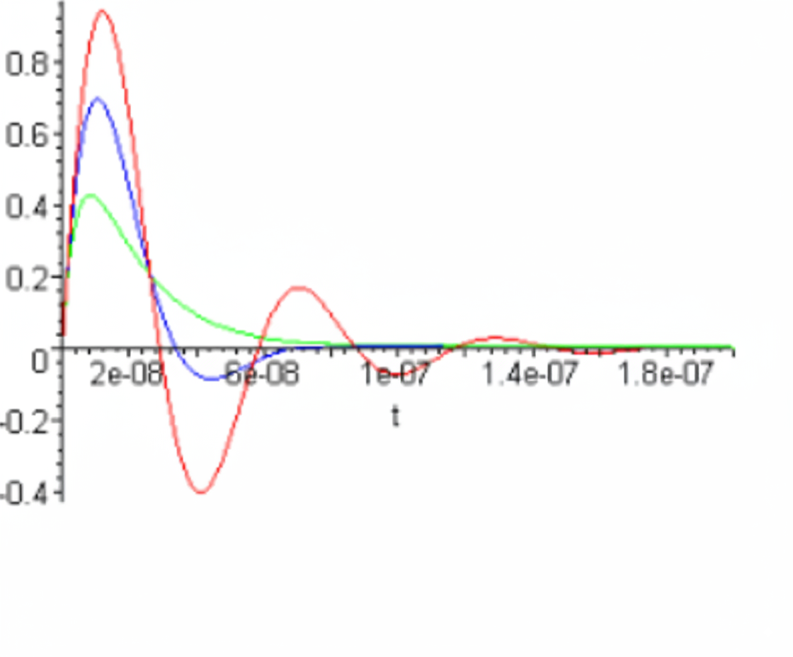 effect 2