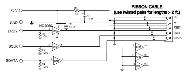  schematic of the modified cable 
