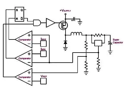 Supercapacitors as Battery Replacements in Embedded Systems