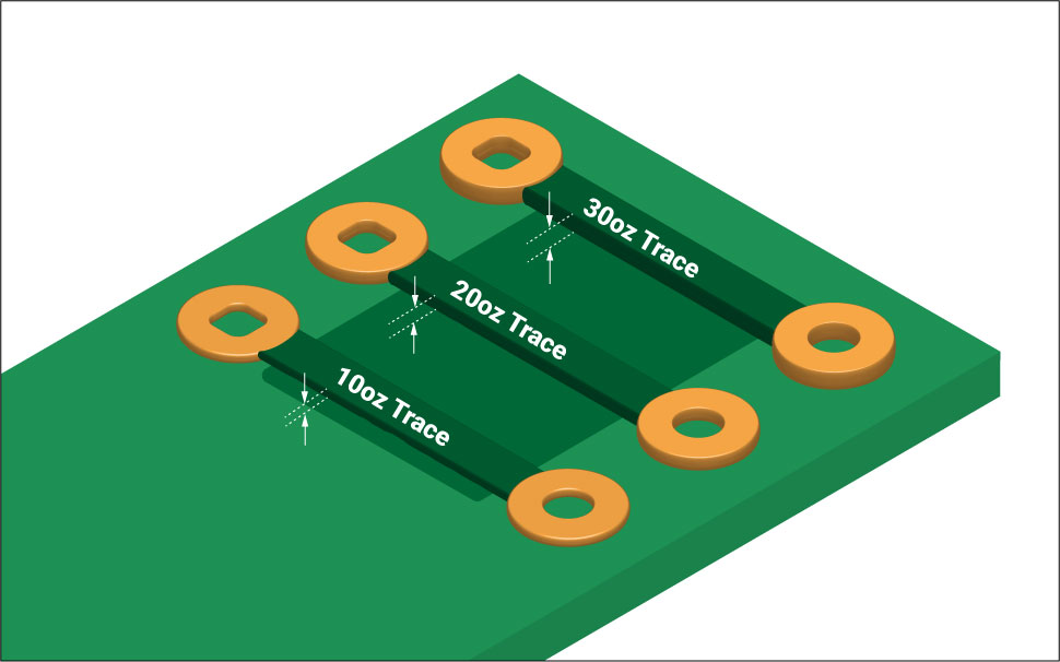 Diagram of high voltage PCB layout with copper thickness and spacing.
