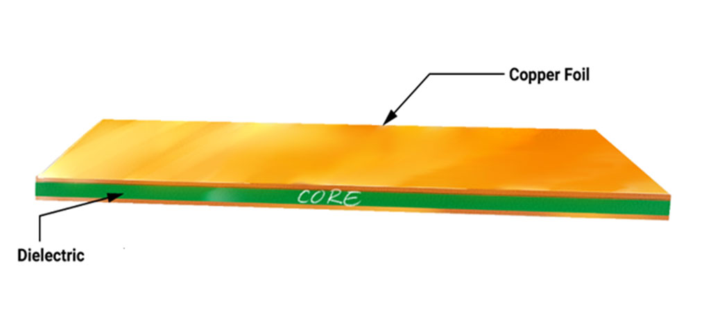 Cross-section of PCB showing copper foil thickness for high voltage design.