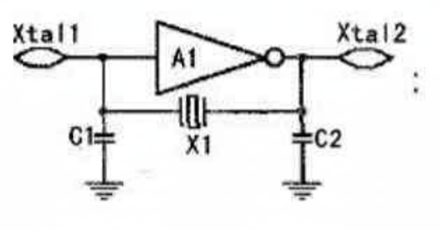Clock Signal Diagram