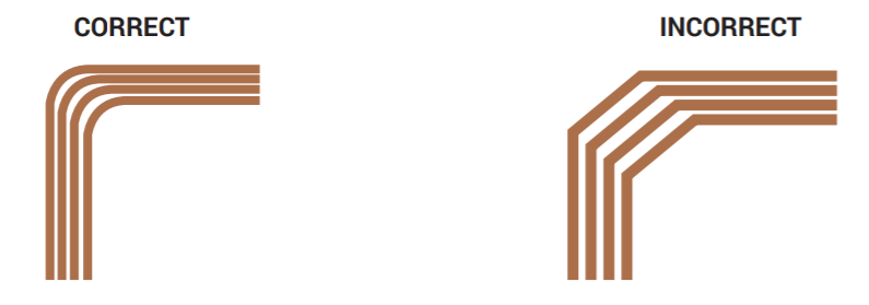 Flex PCB design with rounded trace corners to avoid cracking.