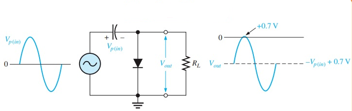 negative diode clamp circuit