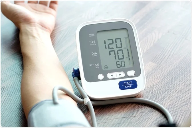 Blood Pressure Monitors