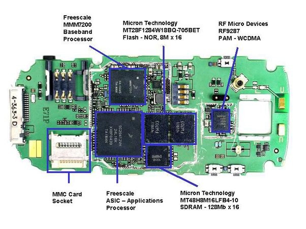 Close-up view of a mobile phone PCB with key components labeled.
