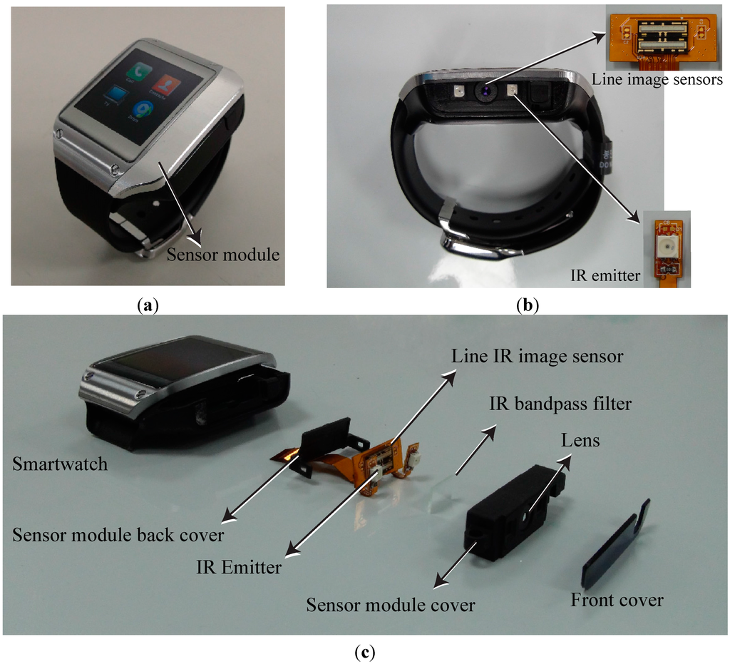 Wearable sensor integration in a smartwatch design.