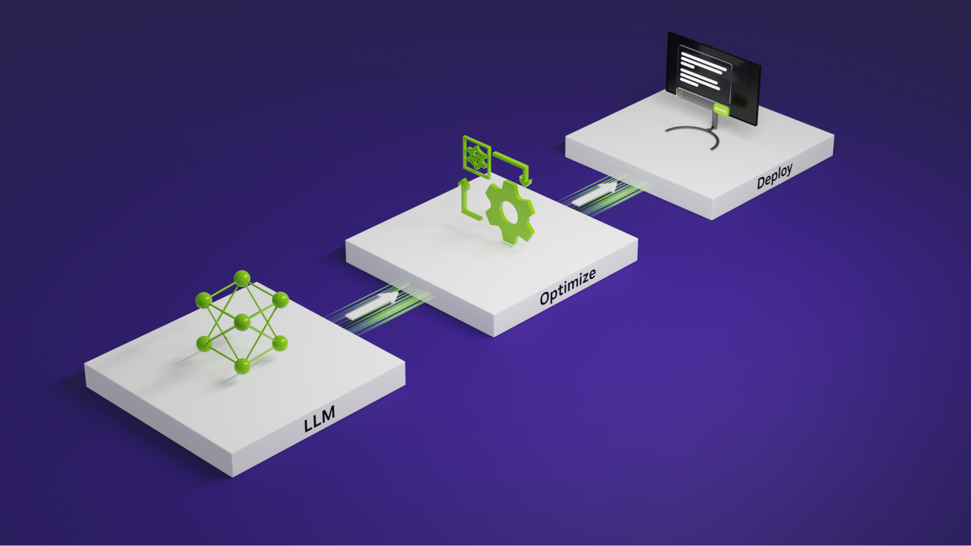 LLM inference optimization